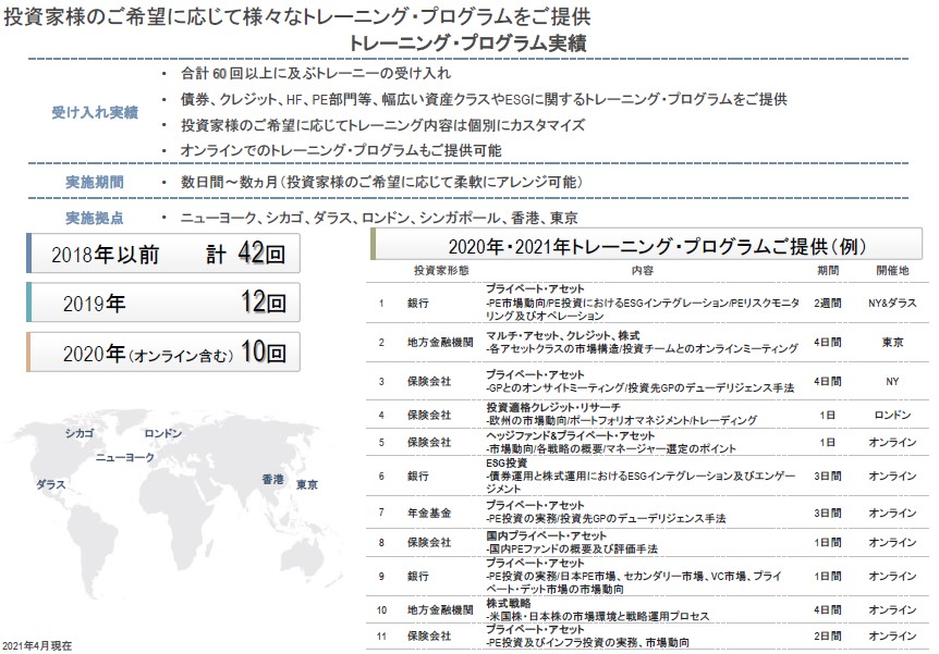 Sengen_chart2
