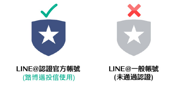 Line詐騙辨別