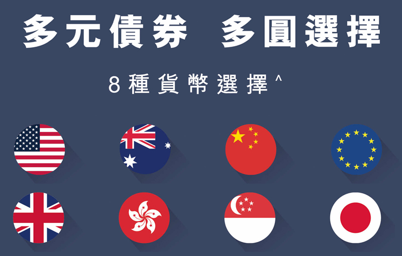 多元債券 多圓選擇