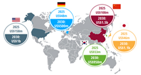 Enterprise_Digital_Transformation