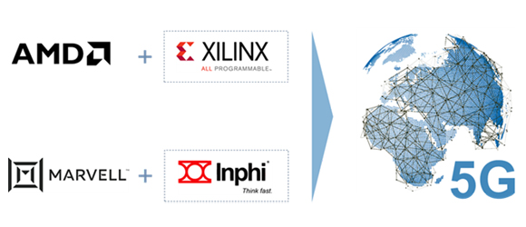 5G_network_architecture