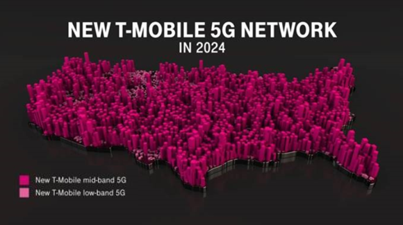 t-mobile_what-is-your-5g-future