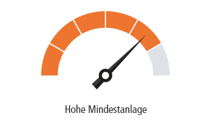 Higher Minimum