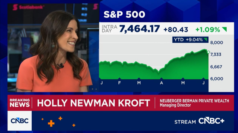 NW-HNK_CNBC_Replay_796x446_061026